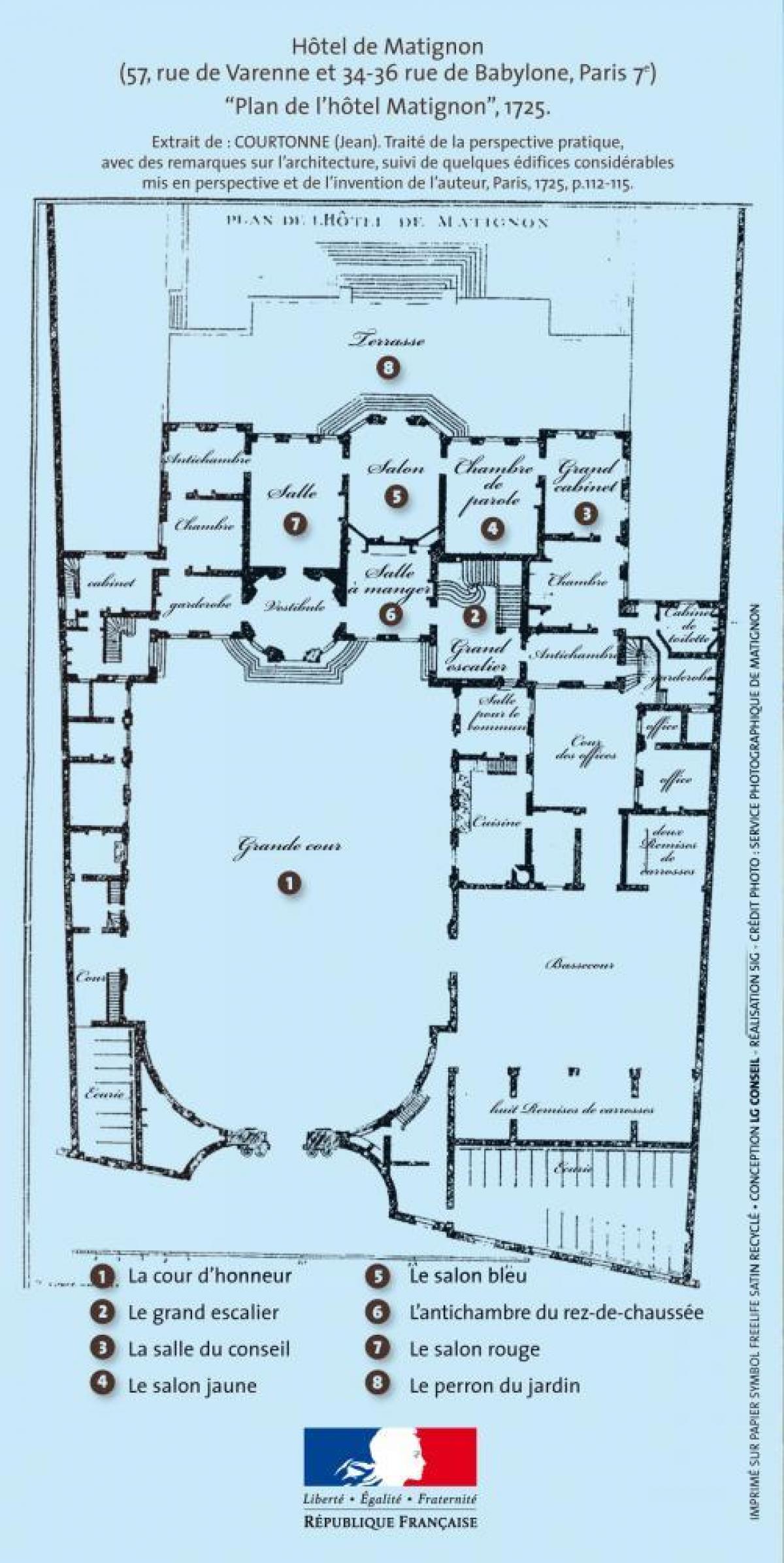 Žemėlapis Hôtel Matignon
