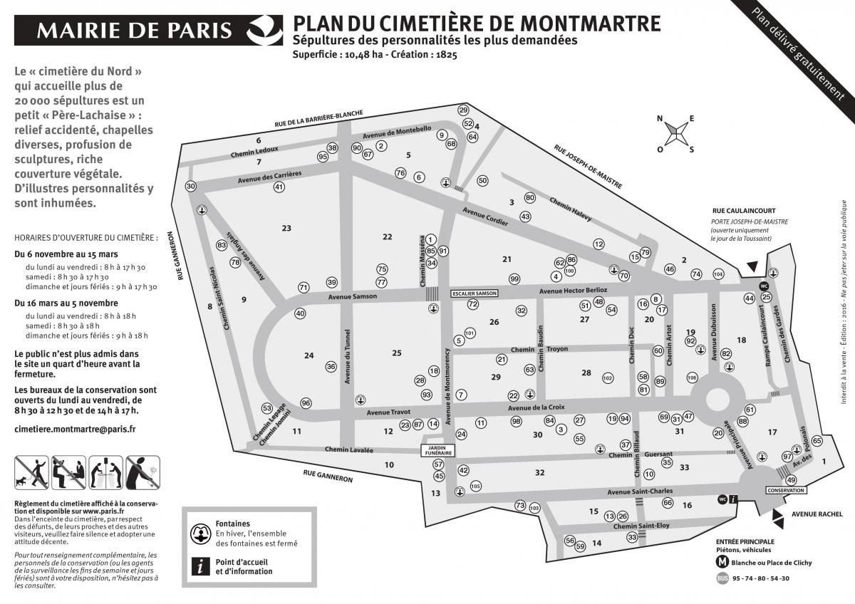 Žemėlapis Monmartro Kapinės