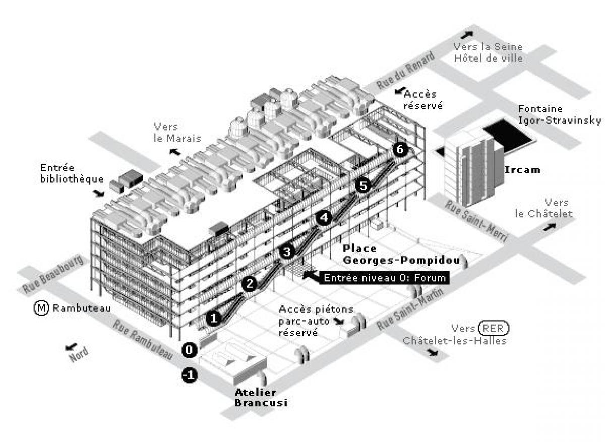 Žemėlapis Pompidou Centras