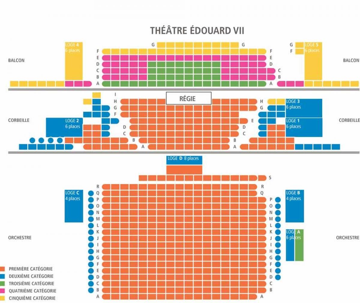 Žemėlapis Teatro Edouard 7