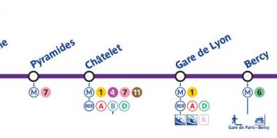 Žemėlapis Paryžiaus metro linija 14