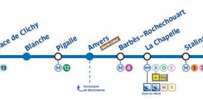 Žemėlapis Paryžiaus metro linija 2