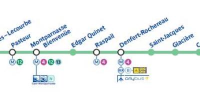 Žemėlapis Paryžiaus metro linijos 6
