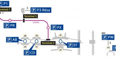 Žemėlapis Roissy oro uosto, automobilių stovėjimo aikštelė