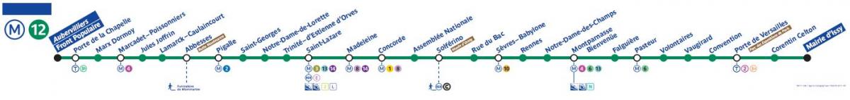 Žemėlapis Paryžiaus metro linijos 12