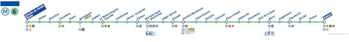 Žemėlapis Paryžiaus metro linijos 6